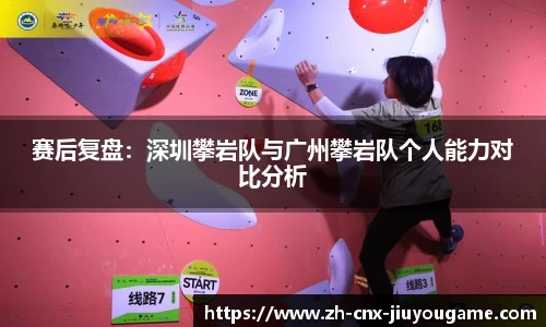 赛后复盘：深圳攀岩队与广州攀岩队个人能力对比分析